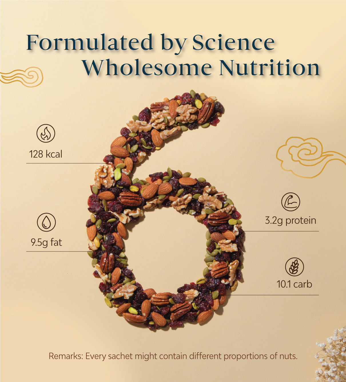 Omega-3 Trail Mix Daily Pack