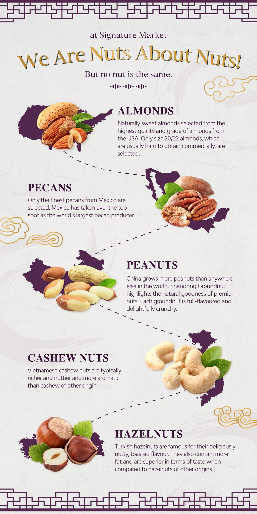 Classic Nut Mix Daily Pack