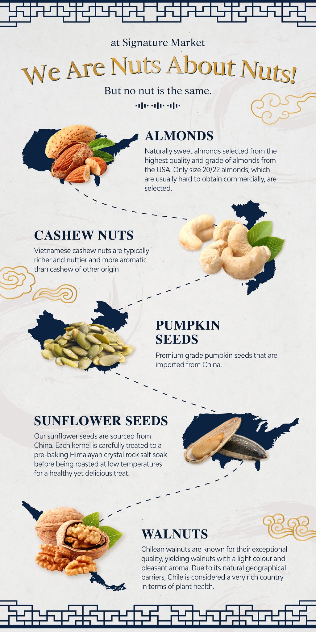 Low Carb Mix Daily Pack