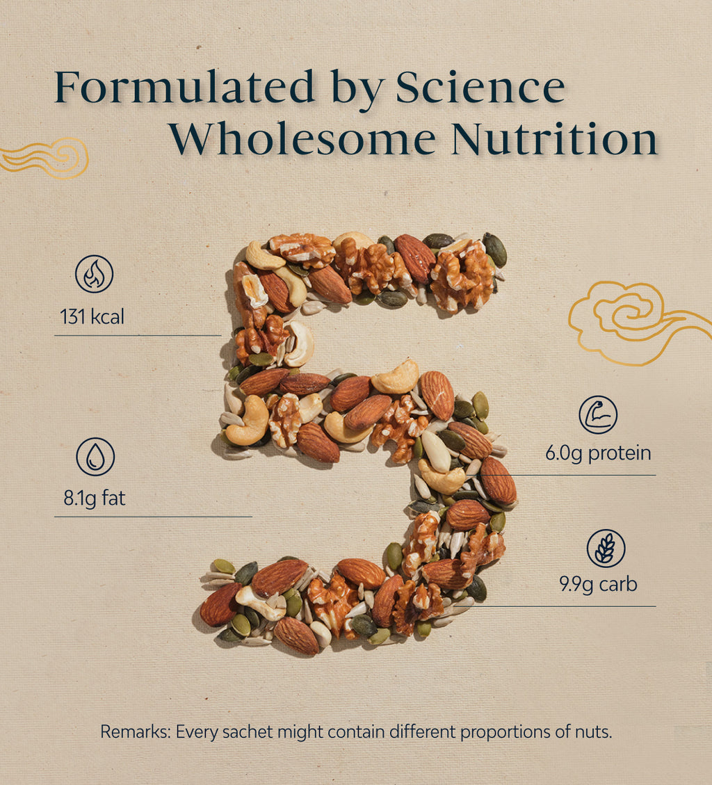 Low Carb Mix Daily Pack