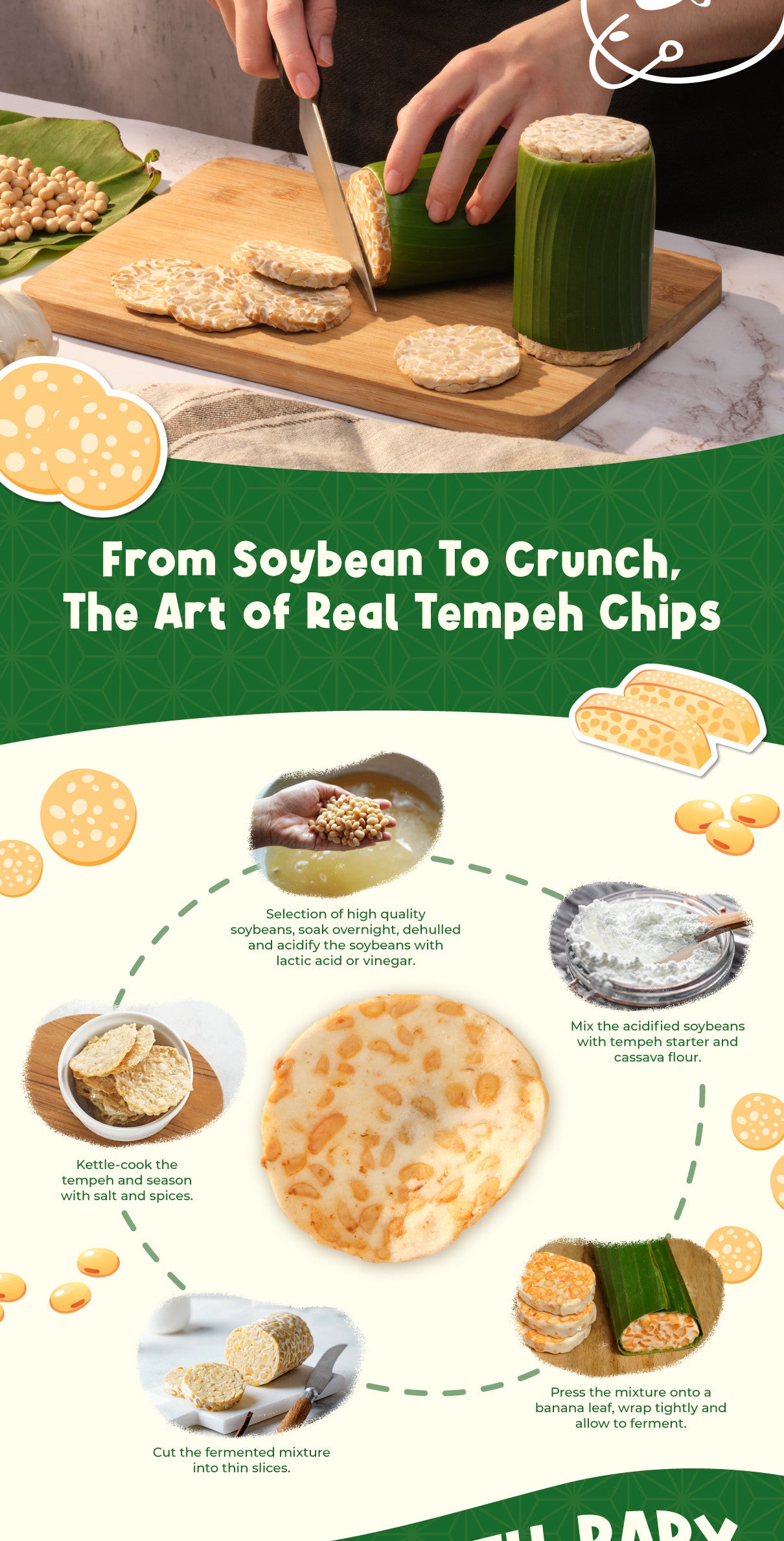 Real Tempeh Chips (100g)