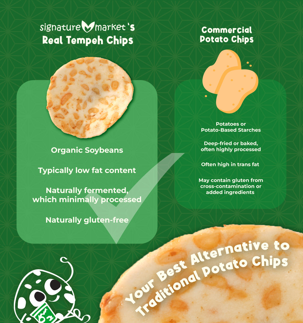 Real Tempeh Chips (100g)